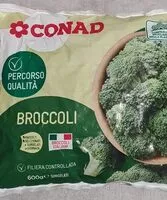 Mängden socker i Broccoli