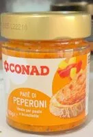 Mängden socker i Patè di Peperoni