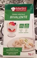 Mängden socker i Crema vegetale