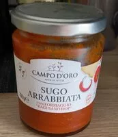 Mängden socker i Campo d’oro