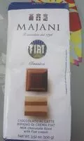 Mängden socker i Chocolat majani