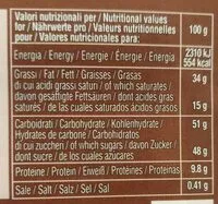 Mängden socker i Milk chocolate