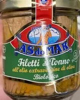 Mängden socker i Filetti di Tonno all'olio evo