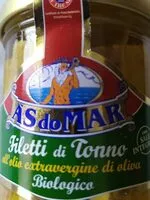 Mängden socker i Filetti di tonno