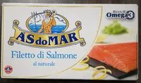 Mängden socker i Filetto di Salmone al naturale