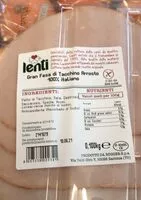 Mängden socker i Gran fesa di tacchino