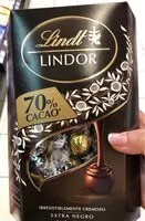 Mängden socker i Bombones