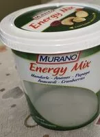 Mängden socker i Energy mix