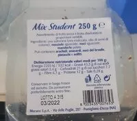 Mängden socker i Mix student