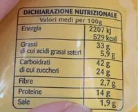 Mängden socker i Anacardi tostati al miele