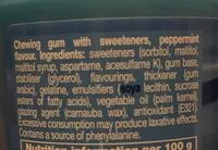 Mängden socker i Gum Sugar Free Peppermint Bottle