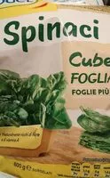 Mängden socker i Spinaci