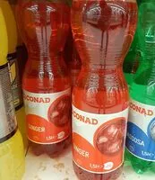 Mängden socker i Ginger sparkling water