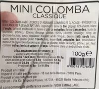 Mängden socker i Mini colomba classique