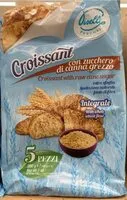 Mängden socker i Croissant
