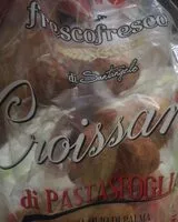 Mängden socker i Croissant