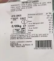 Mängden socker i Mortadella