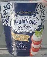 Mängden socker i Mozzarella fior di latte