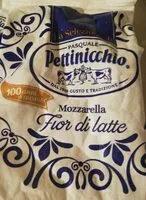 Mängden socker i Mozzarella Fior di Latte