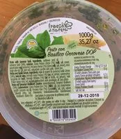 Mängden socker i Pesto