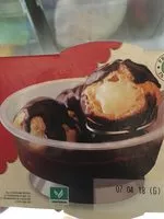 Mängden socker i Profiteroles