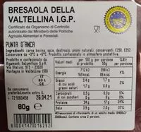 Mängden socker i Bresaola della Valtellina IGP