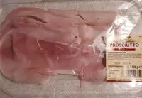 Mängden socker i Schinken gekocht