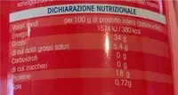 Mängden socker i Tonno all’olio d’oliva