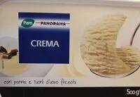 Mängden socker i Crema gelato