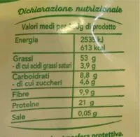 Mängden socker i Mandorle