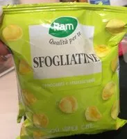 Mängden socker i Sfogliatine