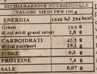 Mängden socker i Mix frutta