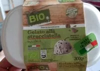 Mängden socker i Gelato alla stracciatella