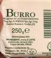 Mängden socker i Burro