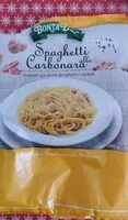 Mängden socker i Spaghetti alla carbonara