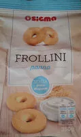 Mängden socker i Frollini panna