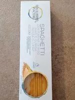 Mängden socker i Spaghetti