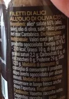 Mängden socker i Filetti di alici