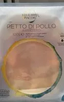 Mängden socker i Petto di pollo arrosto