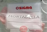 Mängden socker i Mortadella