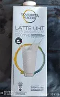 Mängden socker i Latte uht