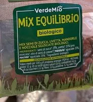Mängden socker i mix equilibrio