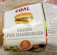 Mängden socker i Panini per Hamburger