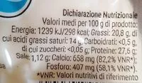 Mängden socker i Scamorza bianca