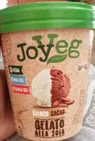 Mängden socker i Gelato alla soia