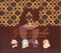 Mängden socker i Condorelli Gran Sicilia