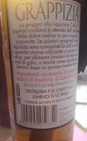 Mängden socker i Grappizia