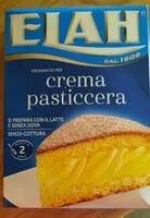 Mängden socker i Crema pasticcera