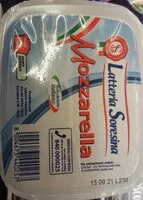 Mängden socker i Mozzarella