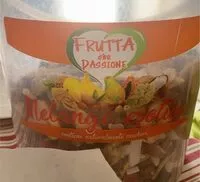 Mängden socker i Melange esotico